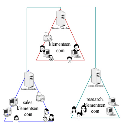 quiz1-3_files/i0100000.jpg