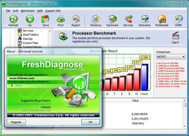 http://weblinks.jeeran.com/photos/new-01/Fresh%20Diagnose.jpg
